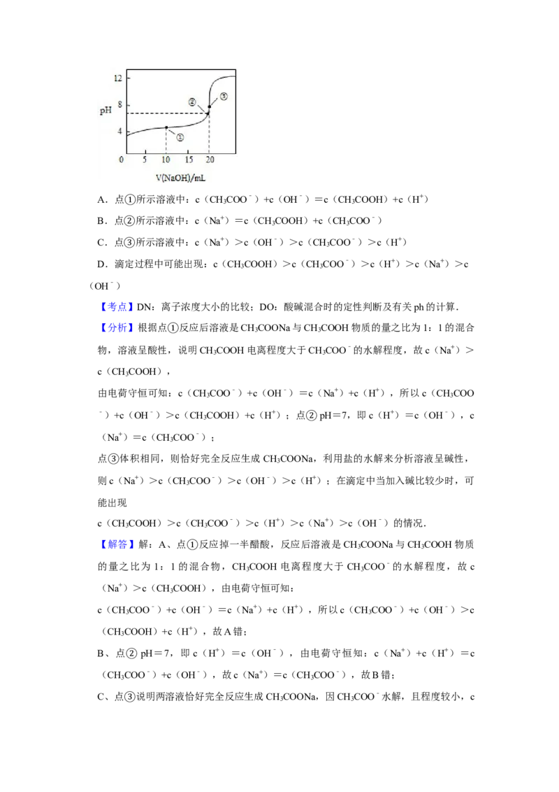 2010年江苏省高考化学试卷解析版_全国卷+地方卷_5.化学_1.化学高考真题试卷_2008-2020年_地方卷_江苏高考化学2008-2020_A4word版