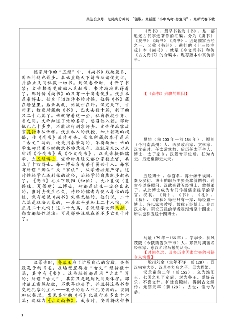 专题03《尚书》第三-2024年中考语文复习之《经典常谈》章节阅读与训练（解析版）_02中考总复习（2026版更新中）_01-语文-中考总复习_2024年中考资料_专项复习资料