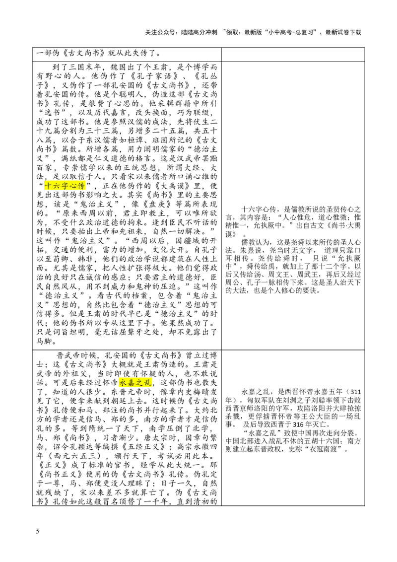 专题03《尚书》第三-2024年中考语文复习之《经典常谈》章节阅读与训练（解析版）_02中考总复习（2026版更新中）_01-语文-中考总复习_2024年中考资料_专项复习资料