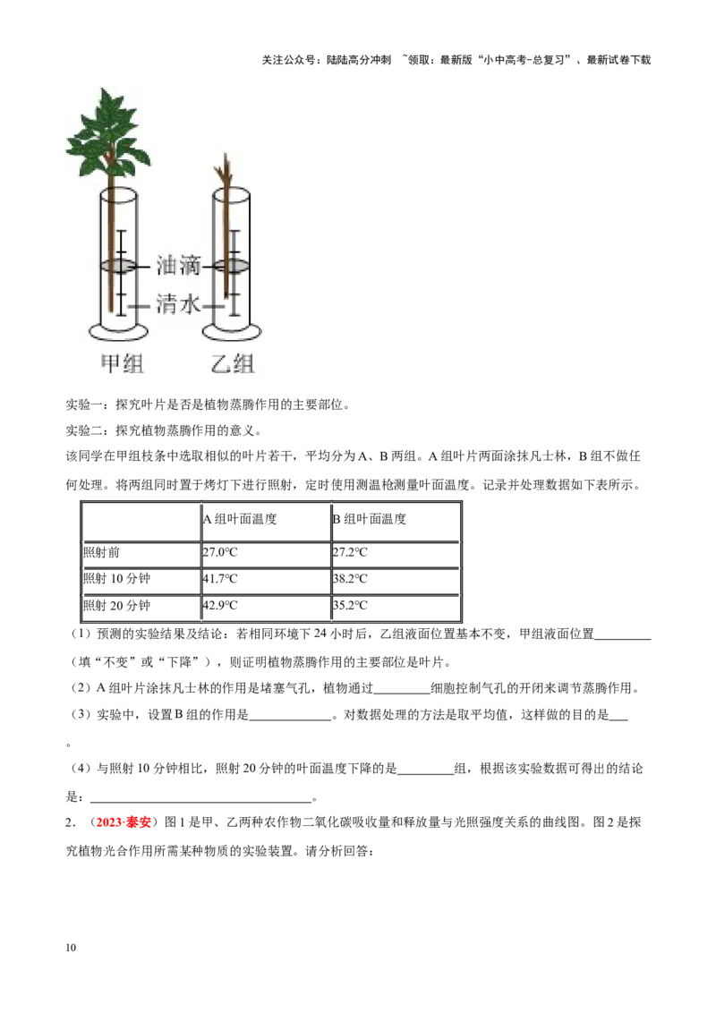 专题04&nbsp;绿色植物的蒸腾作用、光合作用和呼吸作用（原卷版）_02中考总复习（2026版更新中）_08-生物-中考总复习_2024年中考复习资料_专项复习