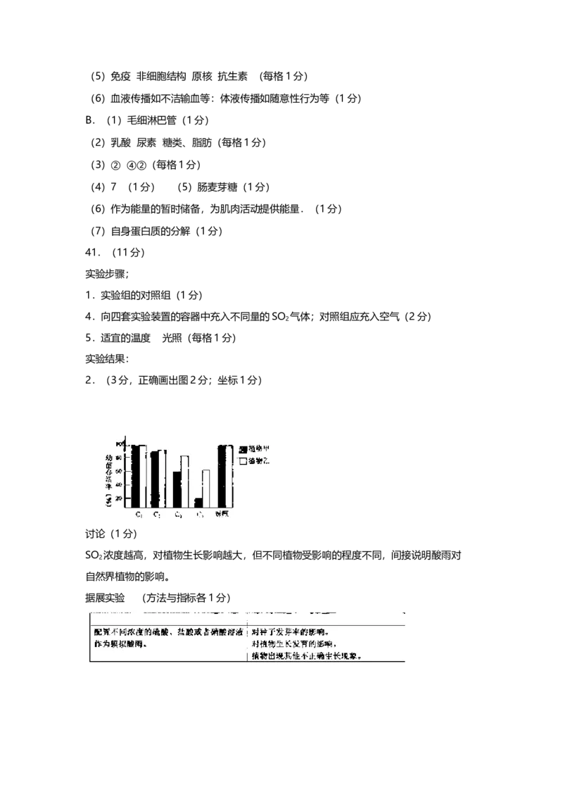 2007年上海市高中毕业统一学业考试生物试卷（答案版）_全国卷+地方卷_6.生物_1.生物高考真题试卷_2008-2020年_地方卷_上海高考生物真题01-20