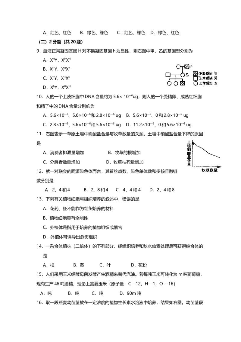 2007年上海市高中毕业统一学业考试生物试卷（答案版）_全国卷+地方卷_6.生物_1.生物高考真题试卷_2008-2020年_地方卷_上海高考生物真题01-20