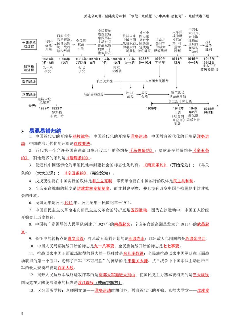 专题02中国近代史（查补知识&middot;通关练）（原卷版）_02中考总复习（2026版更新中）_06-历史-中考总复习_2024年中考复习资料_三轮复习_查漏补缺2024年中考历史复习冲刺过关（全国通用）