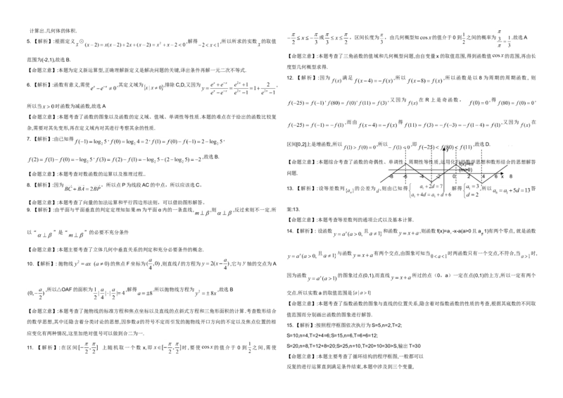 2009年高考真题数学文（山东卷）（解析版）_全国卷+地方卷_2.数学_1.数学高考真题试卷_2008-2020年_地方卷_山东高考数学08-22_A3版