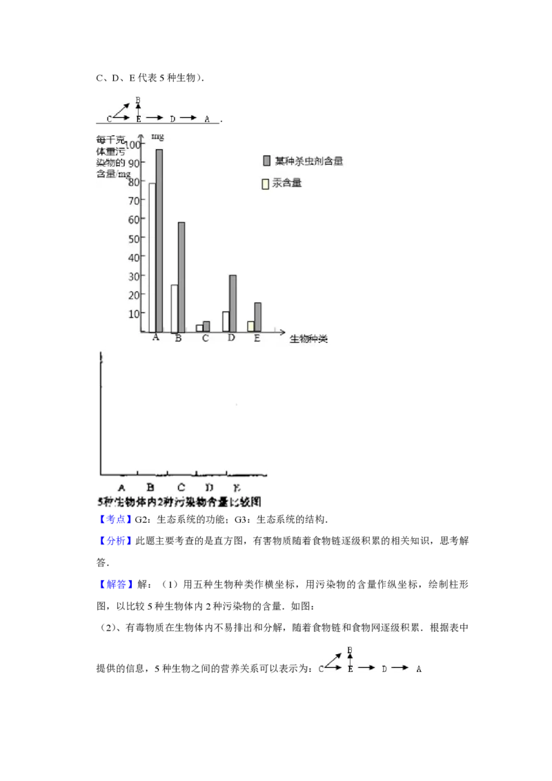 2007年江苏省高考生物试卷解析版_全国卷+地方卷_6.生物_1.生物高考真题试卷_2008-2020年_地方卷_江苏高考生物07-20_A4word版_PDF版（赠送）