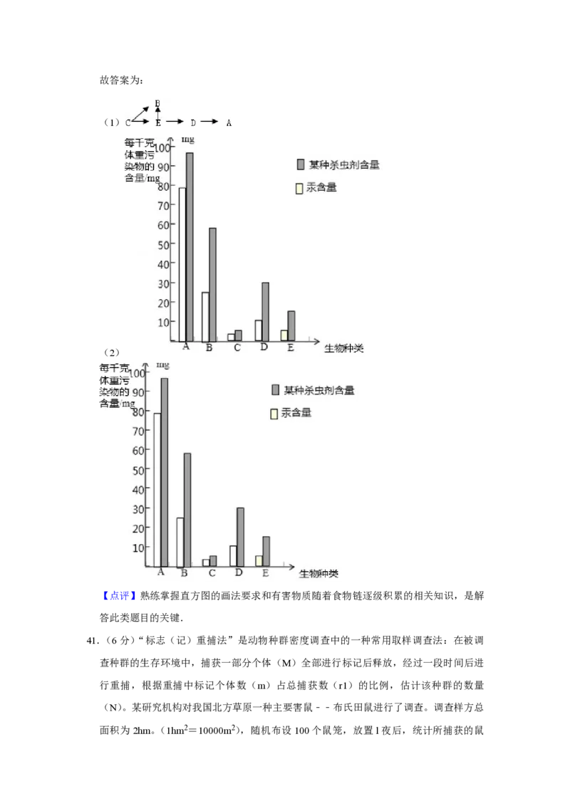 2007年江苏省高考生物试卷解析版_全国卷+地方卷_6.生物_1.生物高考真题试卷_2008-2020年_地方卷_江苏高考生物07-20_A4word版_PDF版（赠送）