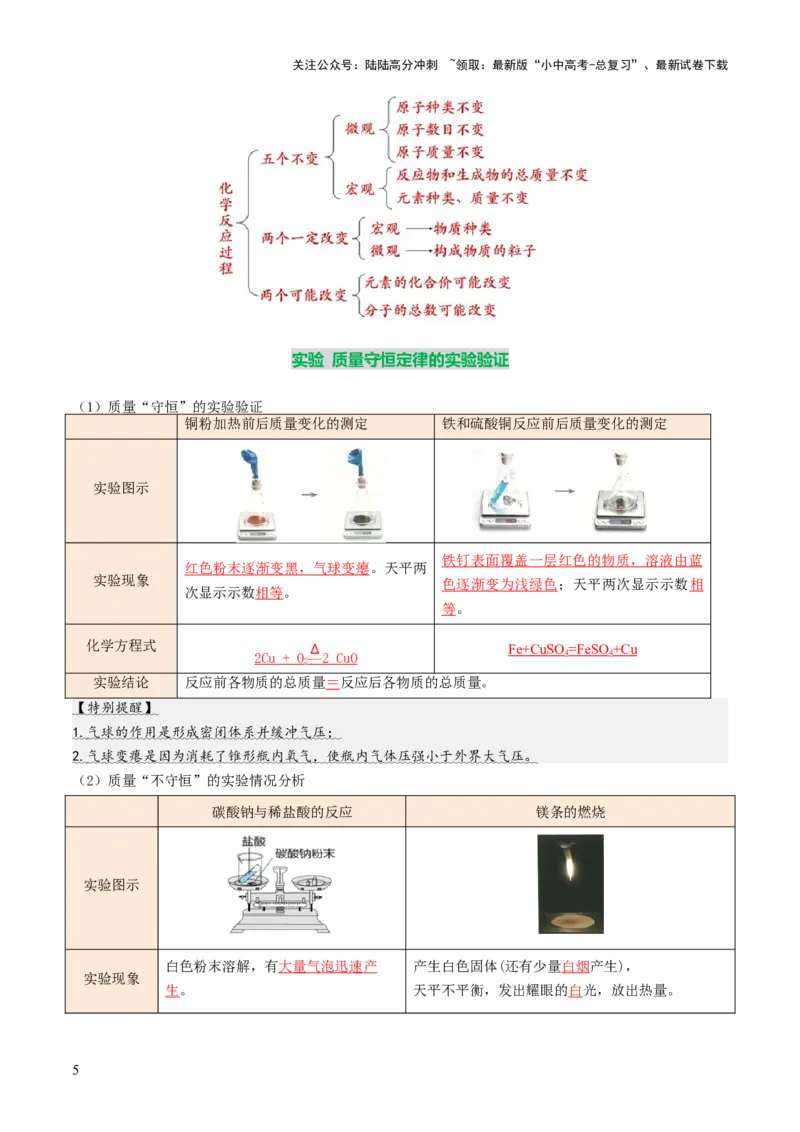 专题03质量守恒定律化学方程式（讲义）（解析版）_02中考总复习（2026版更新中）_05-化学-中考总复习_2025年中考复习资料_2025中考化学一轮复习讲义+课件_讲义