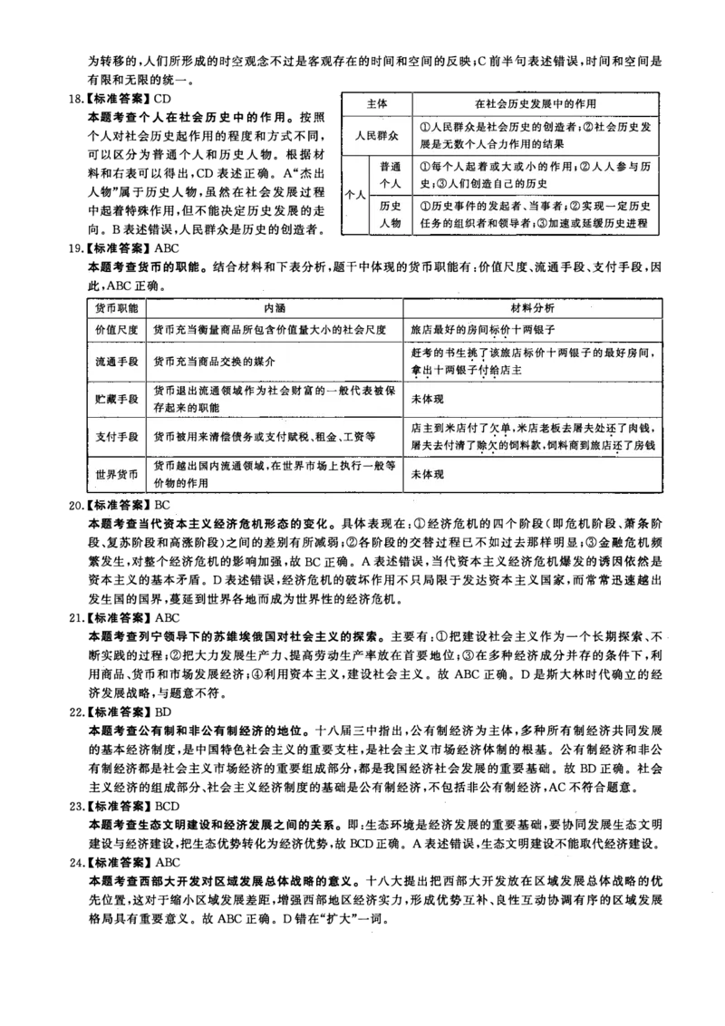 2014年考研政治答案解析_03考研政治真题_02.2009-2024年考研政治真题及解析含真题一键打印版_2009-2024年考研政治解析