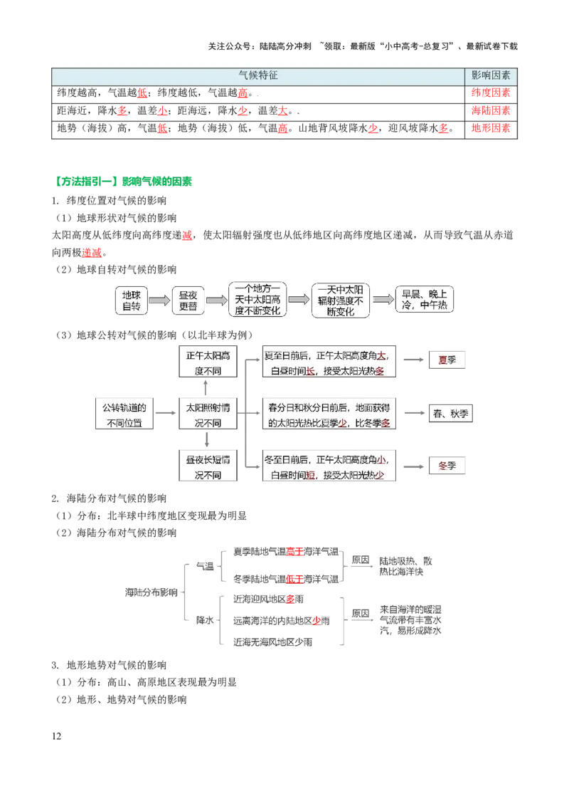 专题03天气与气候-2025年中考地理知识点梳理（背诵版）_02中考总复习（2026版更新中）_09-地理-中考总复习_2025中考地理复习资料_2025年中考地理知识点_挖空版+背诵版