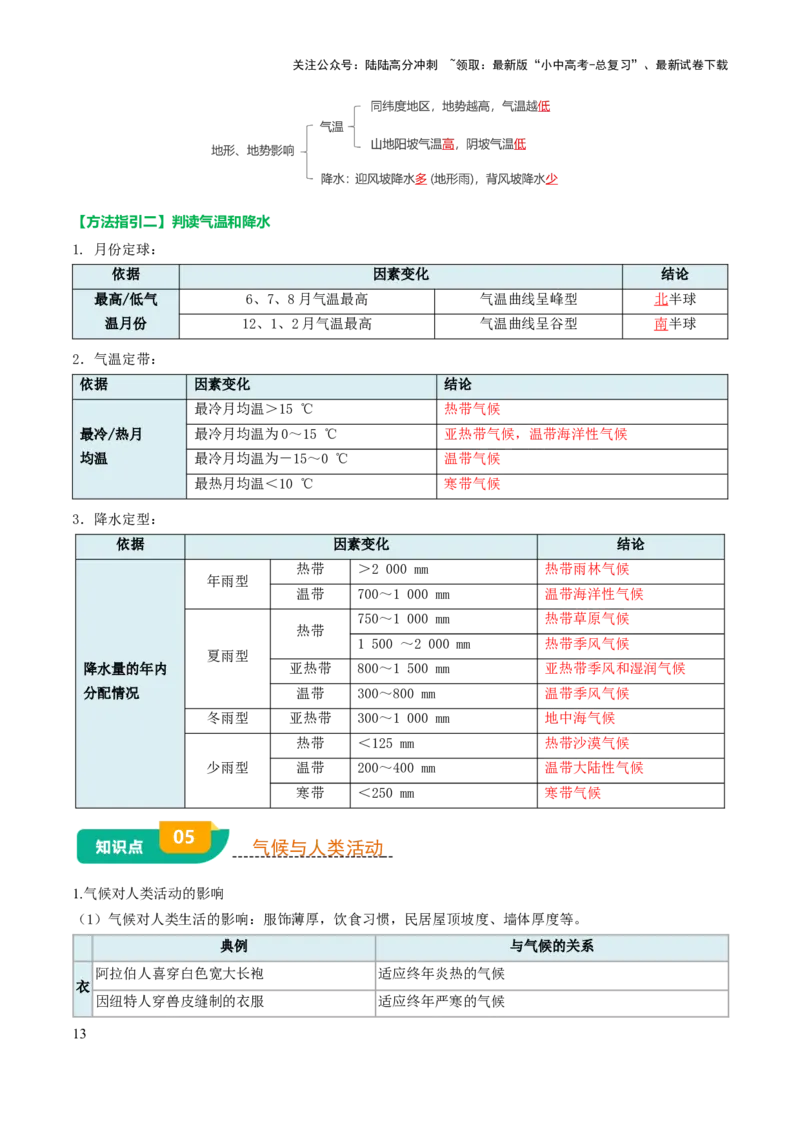 专题03天气与气候-2025年中考地理知识点梳理（背诵版）_02中考总复习（2026版更新中）_09-地理-中考总复习_2025中考地理复习资料_2025年中考地理知识点_挖空版+背诵版