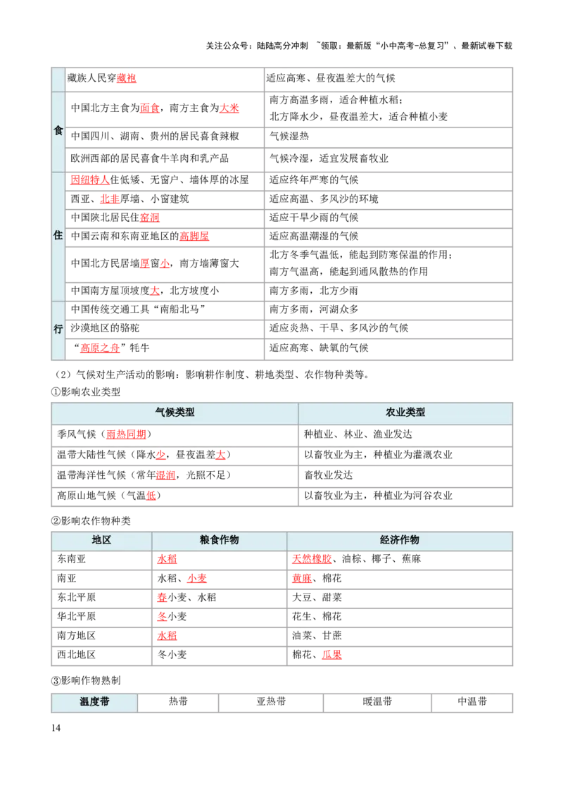 专题03天气与气候-2025年中考地理知识点梳理（背诵版）_02中考总复习（2026版更新中）_09-地理-中考总复习_2025中考地理复习资料_2025年中考地理知识点_挖空版+背诵版
