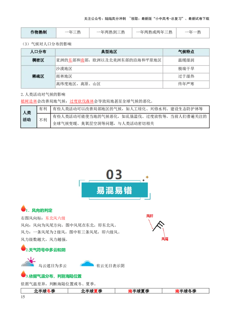 专题03天气与气候-2025年中考地理知识点梳理（背诵版）_02中考总复习（2026版更新中）_09-地理-中考总复习_2025中考地理复习资料_2025年中考地理知识点_挖空版+背诵版