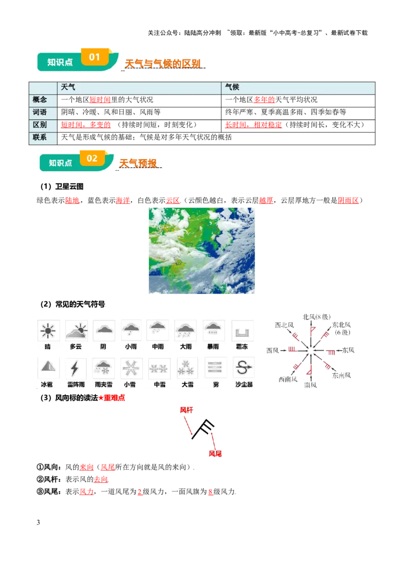专题03天气与气候-2025年中考地理知识点梳理（背诵版）_02中考总复习（2026版更新中）_09-地理-中考总复习_2025中考地理复习资料_2025年中考地理知识点_挖空版+背诵版
