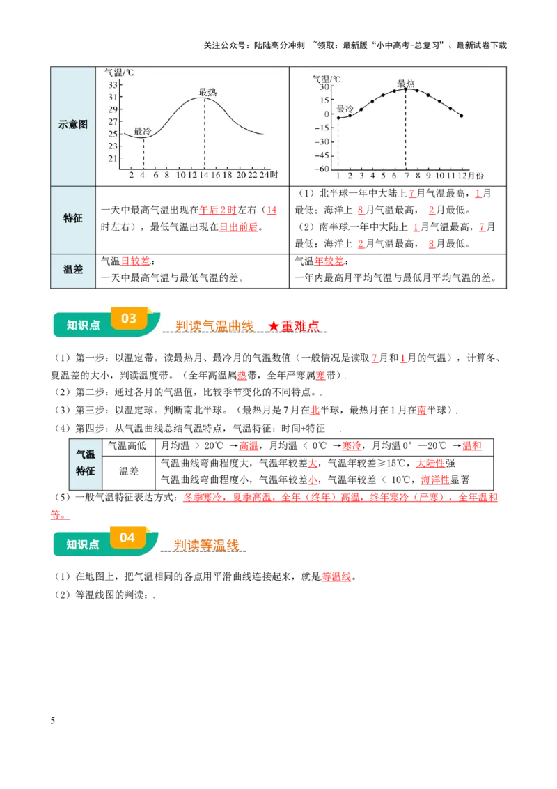 专题03天气与气候-2025年中考地理知识点梳理（背诵版）_02中考总复习（2026版更新中）_09-地理-中考总复习_2025中考地理复习资料_2025年中考地理知识点_挖空版+背诵版