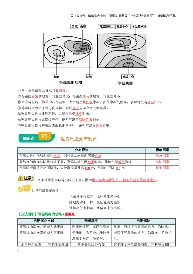 专题03天气与气候-2025年中考地理知识点梳理（背诵版）_02中考总复习（2026版更新中）_09-地理-中考总复习_2025中考地理复习资料_2025年中考地理知识点_挖空版+背诵版