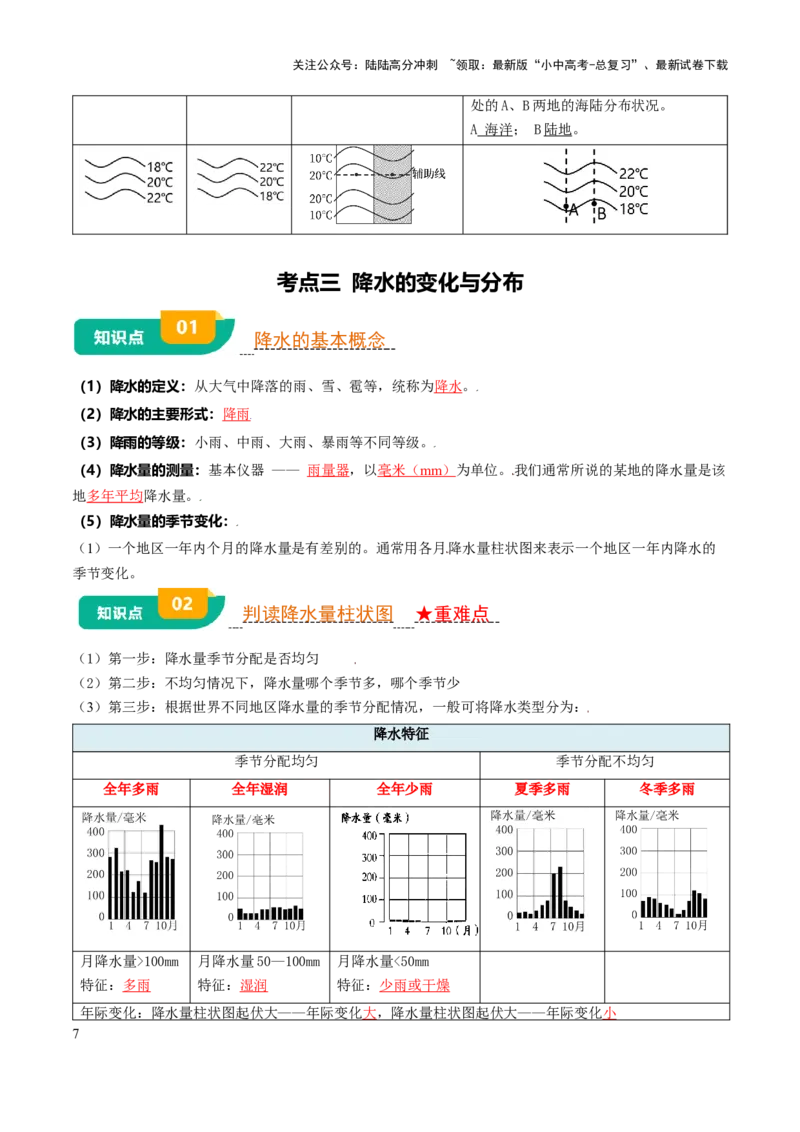 专题03天气与气候-2025年中考地理知识点梳理（背诵版）_02中考总复习（2026版更新中）_09-地理-中考总复习_2025中考地理复习资料_2025年中考地理知识点_挖空版+背诵版