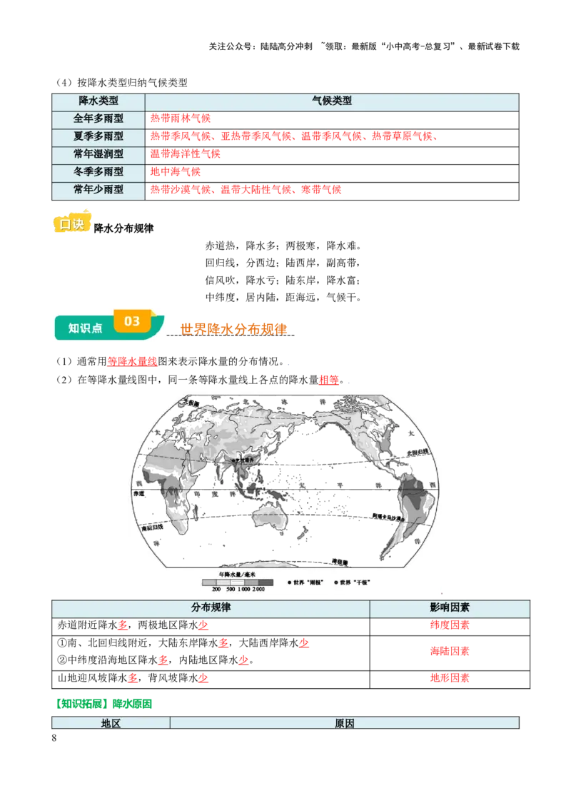 专题03天气与气候-2025年中考地理知识点梳理（背诵版）_02中考总复习（2026版更新中）_09-地理-中考总复习_2025中考地理复习资料_2025年中考地理知识点_挖空版+背诵版