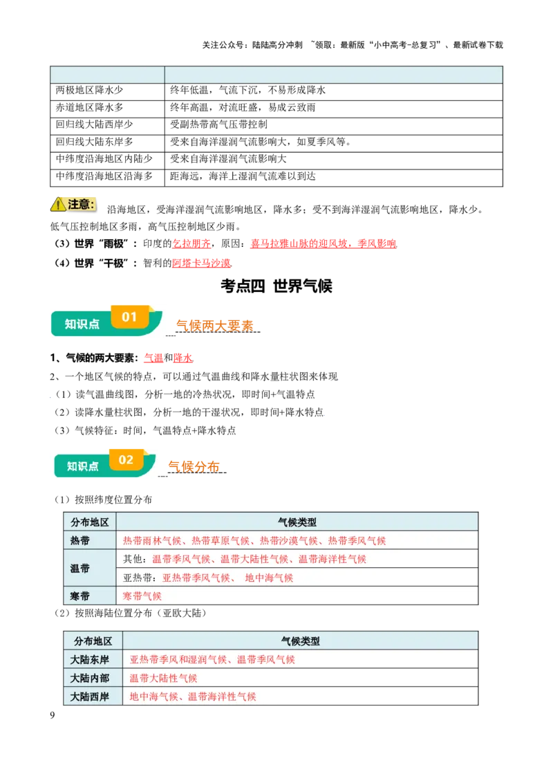 专题03天气与气候-2025年中考地理知识点梳理（背诵版）_02中考总复习（2026版更新中）_09-地理-中考总复习_2025中考地理复习资料_2025年中考地理知识点_挖空版+背诵版