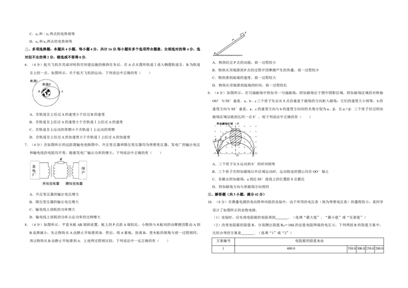 2010年江苏省高考物理试卷_全国卷+地方卷_4.物理_1.物理高考真题试卷_2008-2020年_地方卷_江苏高考物理07-20_A3word版