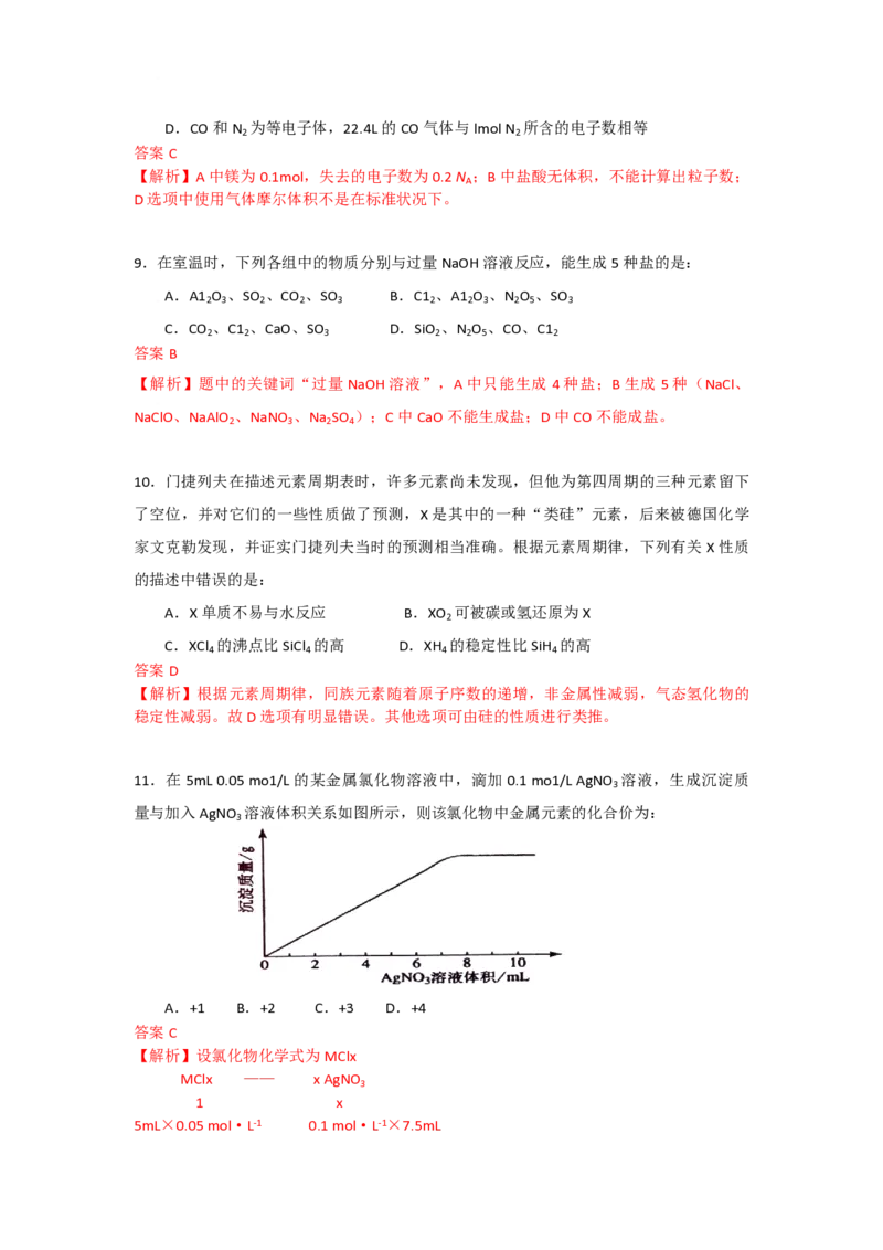 2009年海南高考化学试题及答案_全国卷+地方卷_5.化学_1.化学高考真题试卷_2008-2020年_地方卷_海南高考化学2008-2020_A4word版_PDF版（赠送）