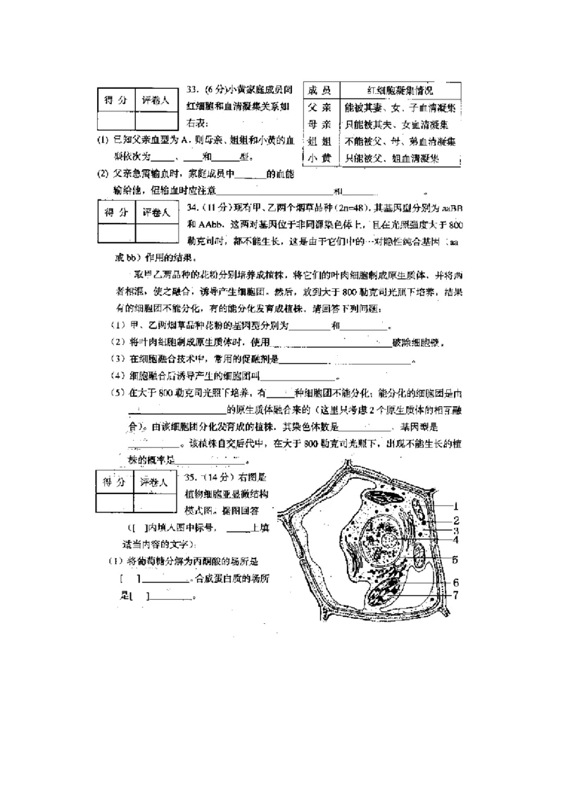 2001年上海高考生物真题及答案（图片版）_全国卷+地方卷_6.生物_1.生物高考真题试卷_1990-2007年各地高考历年真题_上海