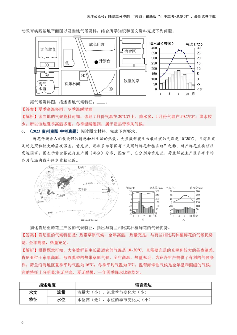 专题02综合题解题技巧（讲练）（解析版）_02中考总复习（2026版更新中）_09-地理-中考总复习_2025中考地理复习资料_2025中考二轮课件ppt+讲义+练习地理_讲义+练习