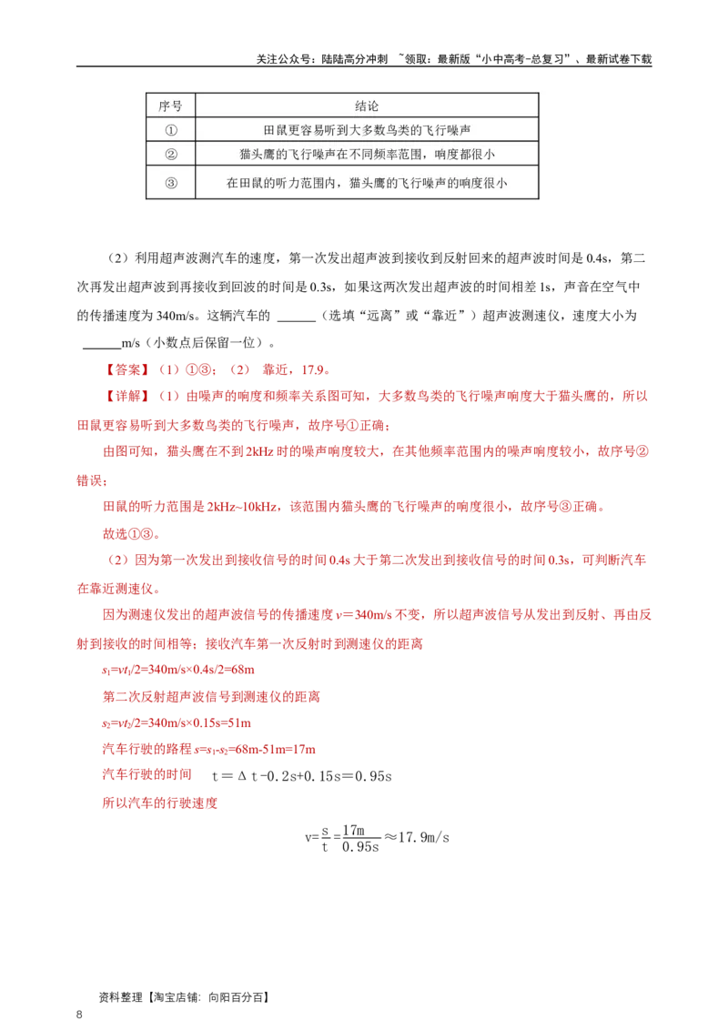 专题02声现象（知识梳理典例练习）教师版）_02中考总复习（2026版更新中）_04-物理-中考总复习_2024年中考复习资料_一轮复习_更新2024年中考物理一轮复习精品资料_配套练习