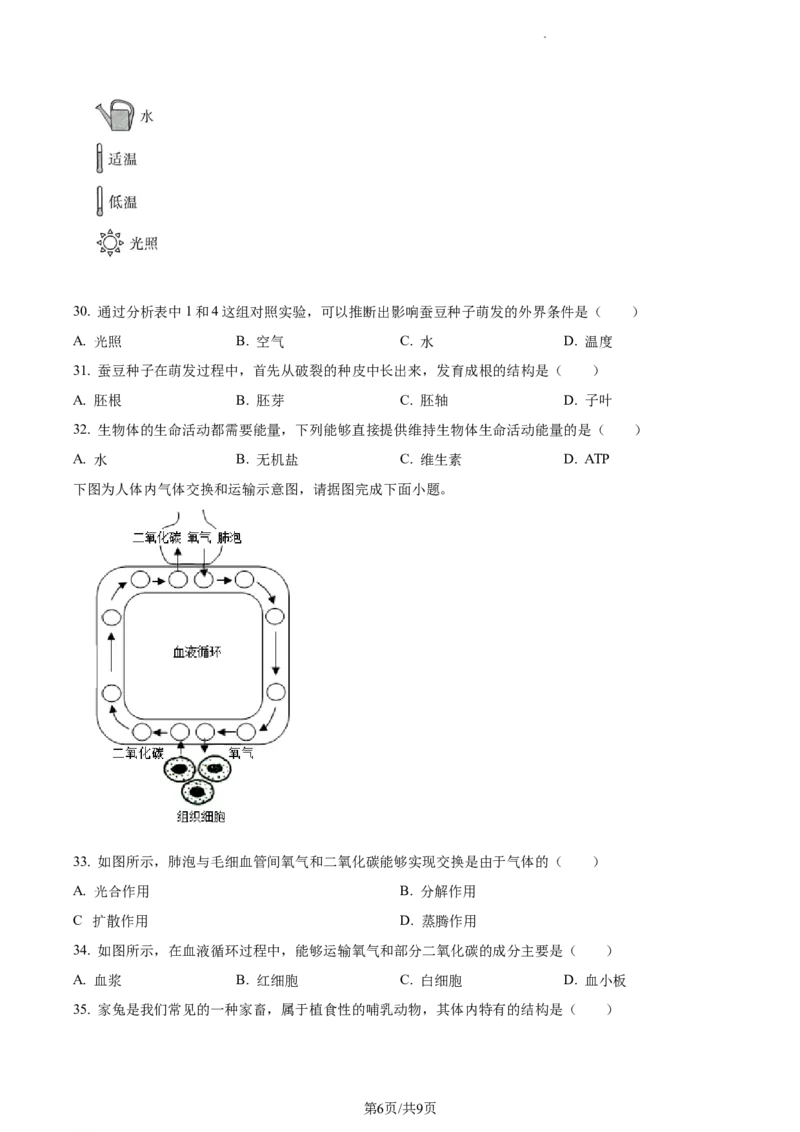 精品解析：2022年江苏省淮安市中考生物真题（原卷版）_江苏省中考_01江苏省13市中考历年真题2008-2025新_、中考全套_江苏省中考历年真题_江苏中考生物(2010年-2024年）_淮安生物真题