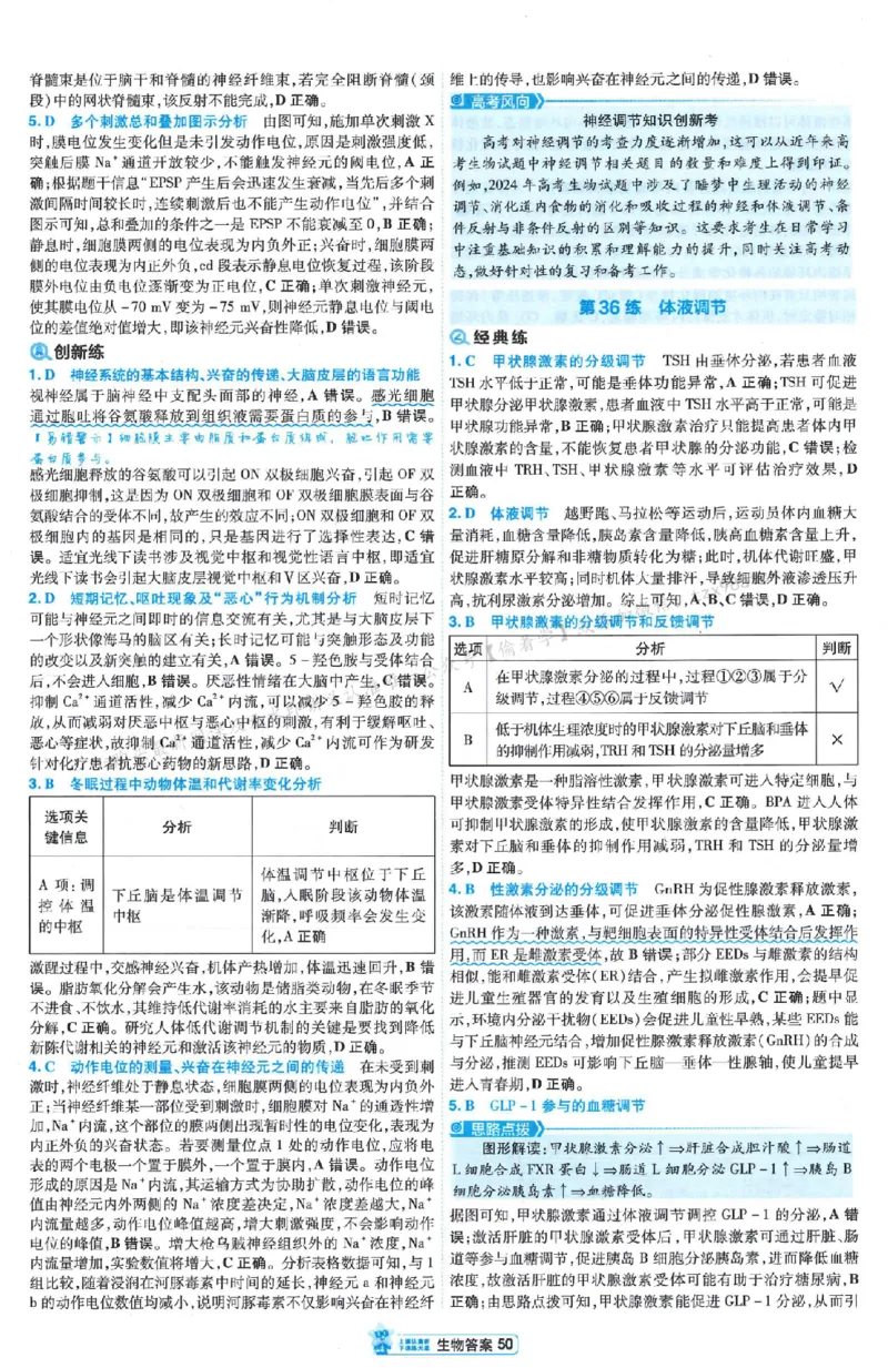 3答案解析册新高考&middot;生物_2026版天星教育《金考卷-小题狂练》新高考九科全套首发_2026版金考卷小题狂练生物（新高考单选）