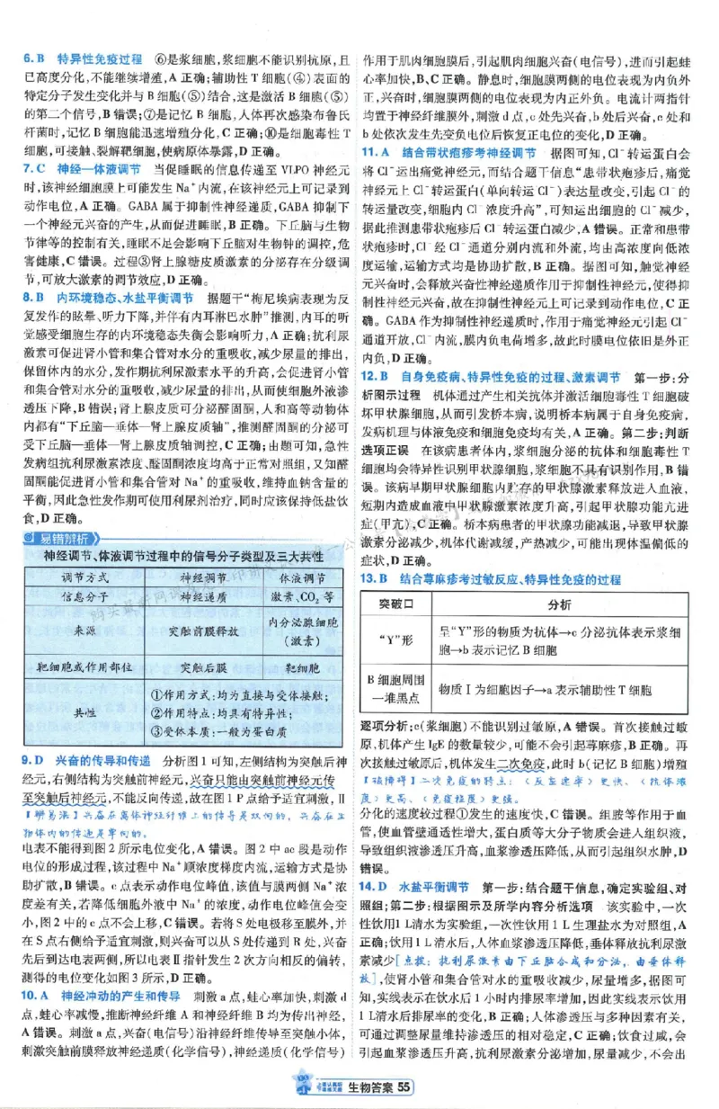 3答案解析册新高考&middot;生物_2026版天星教育《金考卷-小题狂练》新高考九科全套首发_2026版金考卷小题狂练生物（新高考单选）