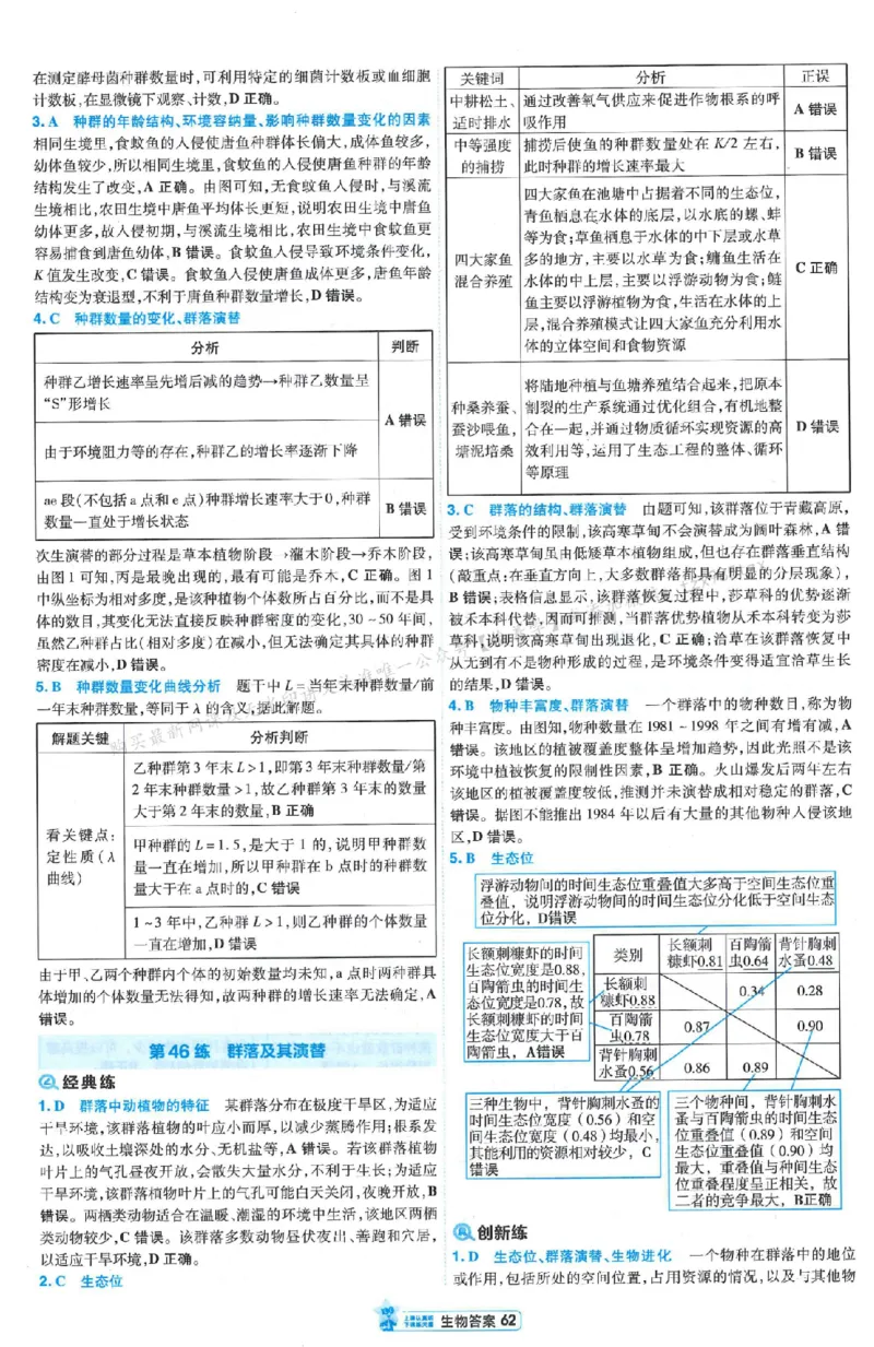 3答案解析册新高考&middot;生物_2026版天星教育《金考卷-小题狂练》新高考九科全套首发_2026版金考卷小题狂练生物（新高考单选）