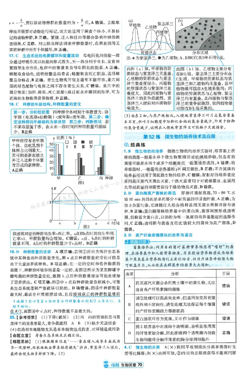 3答案解析册新高考&middot;生物_2026版天星教育《金考卷-小题狂练》新高考九科全套首发_2026版金考卷小题狂练生物（新高考单选）