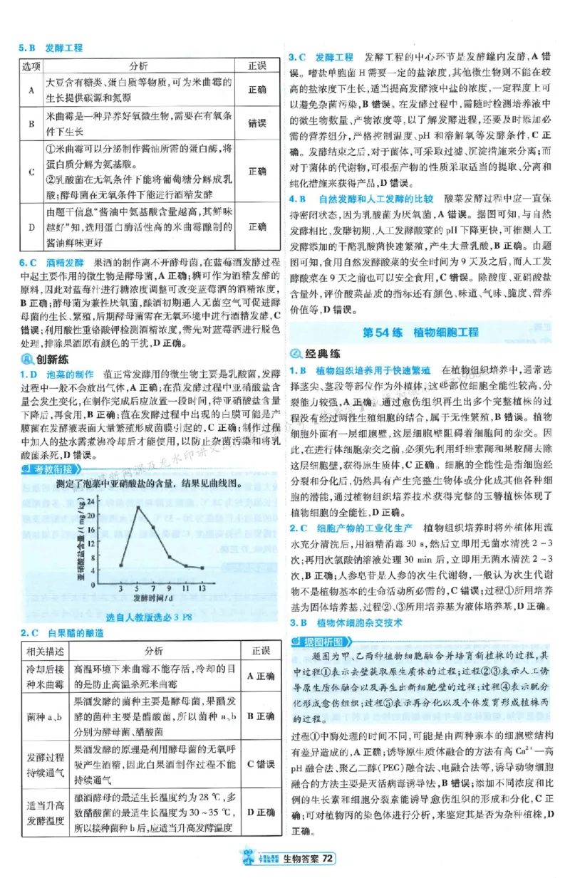 3答案解析册新高考&middot;生物_2026版天星教育《金考卷-小题狂练》新高考九科全套首发_2026版金考卷小题狂练生物（新高考单选）