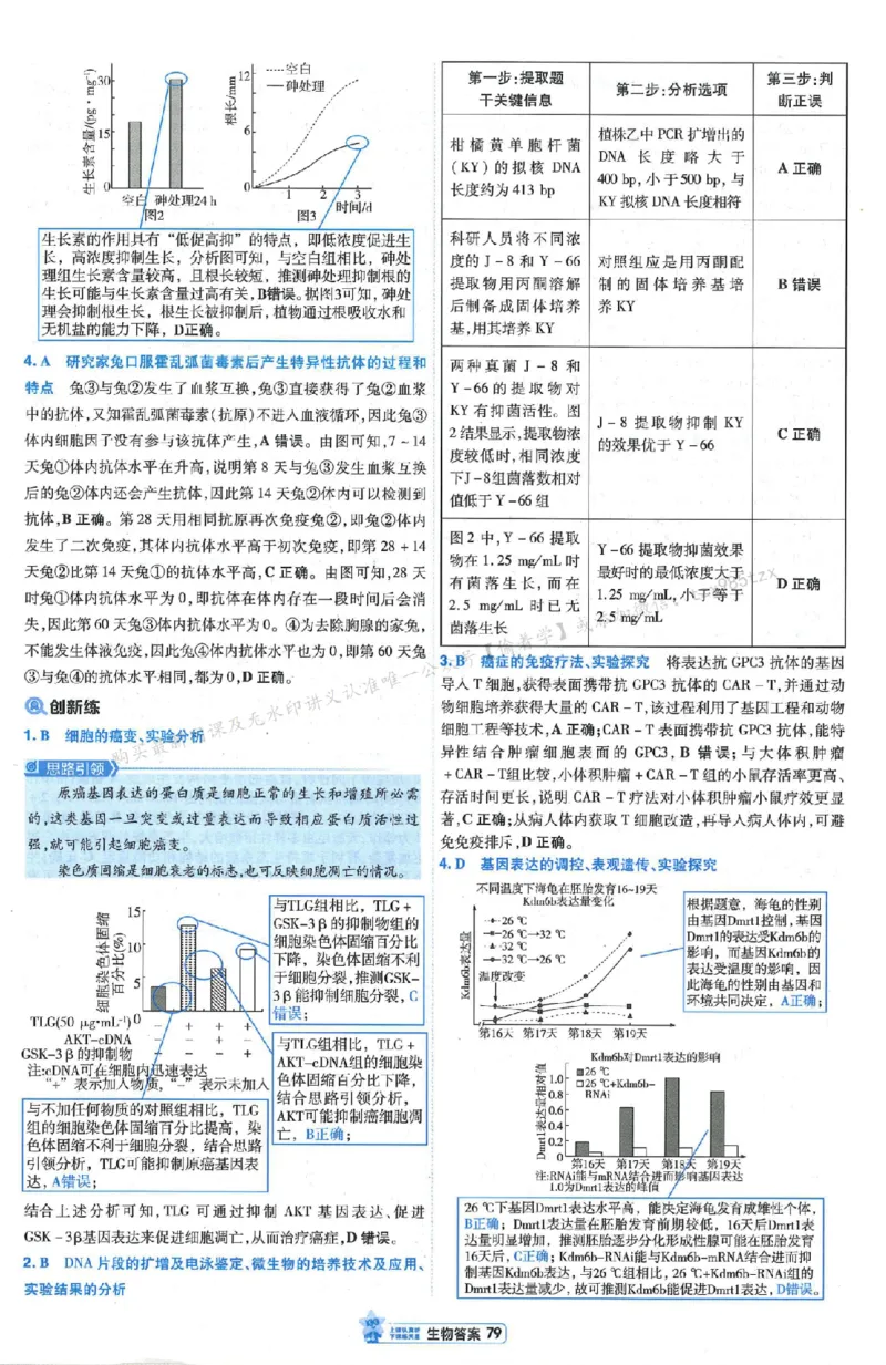 3答案解析册新高考&middot;生物_2026版天星教育《金考卷-小题狂练》新高考九科全套首发_2026版金考卷小题狂练生物（新高考单选）