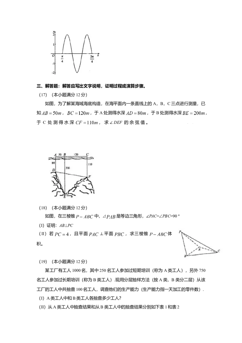 2009年海南省高考文科数学试题及答案_全国卷+地方卷_2.数学_1.数学高考真题试卷_2008-2020年_地方卷_地方卷高考文科数学_海南文科数学08-19
