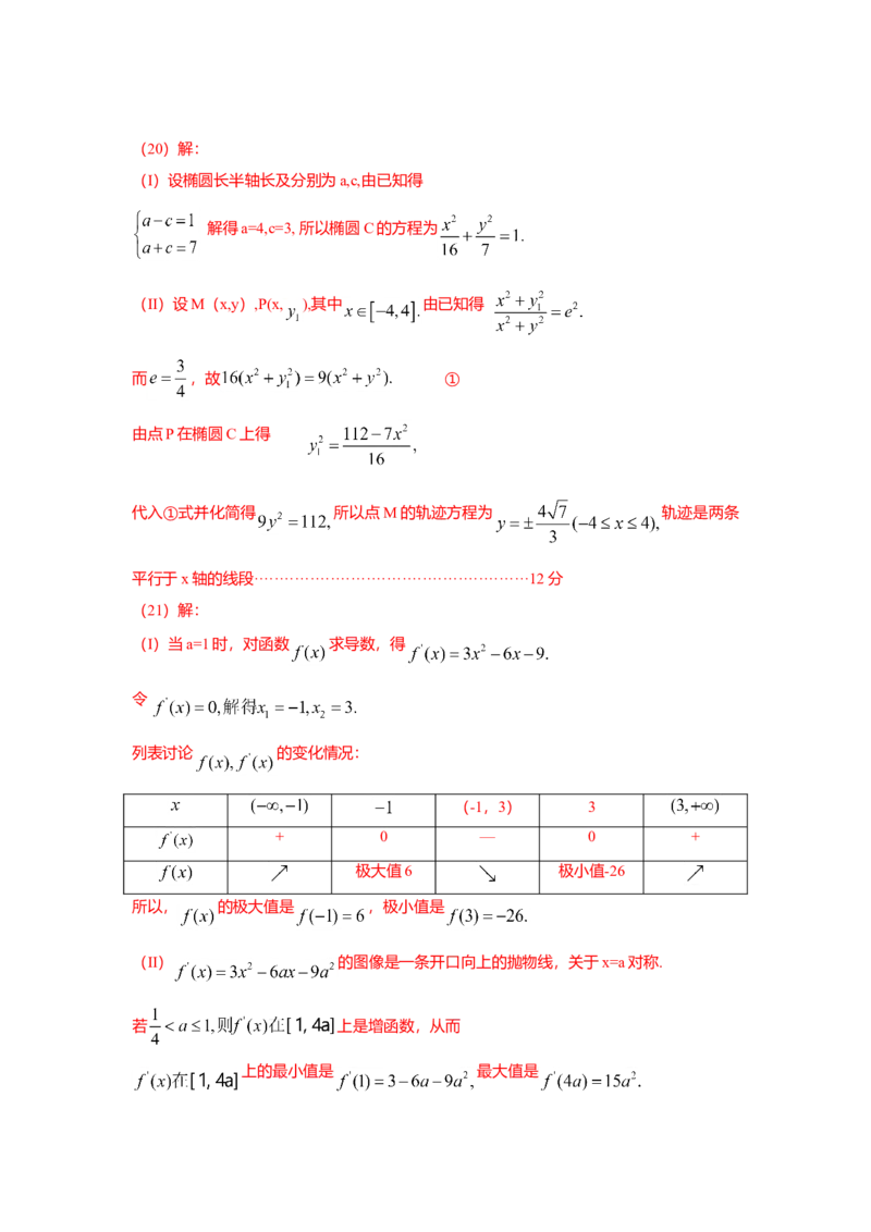 2009年海南省高考文科数学试题及答案_全国卷+地方卷_2.数学_1.数学高考真题试卷_2008-2020年_地方卷_地方卷高考文科数学_海南文科数学08-19