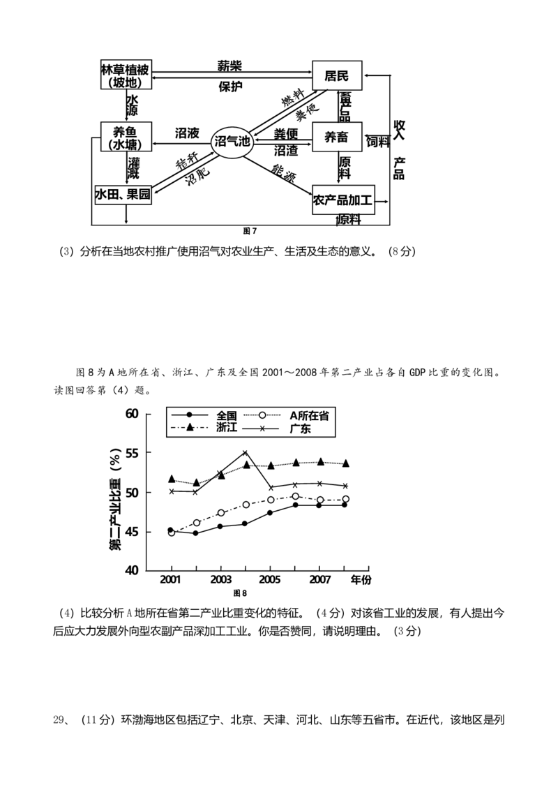 2009年高考真题地理（山东卷）（原卷版）_全国卷+地方卷_8.地理_1.地理高考真题试卷_2008-2020年_地方卷_山东高考地理08-21_山东高考地理_A4版