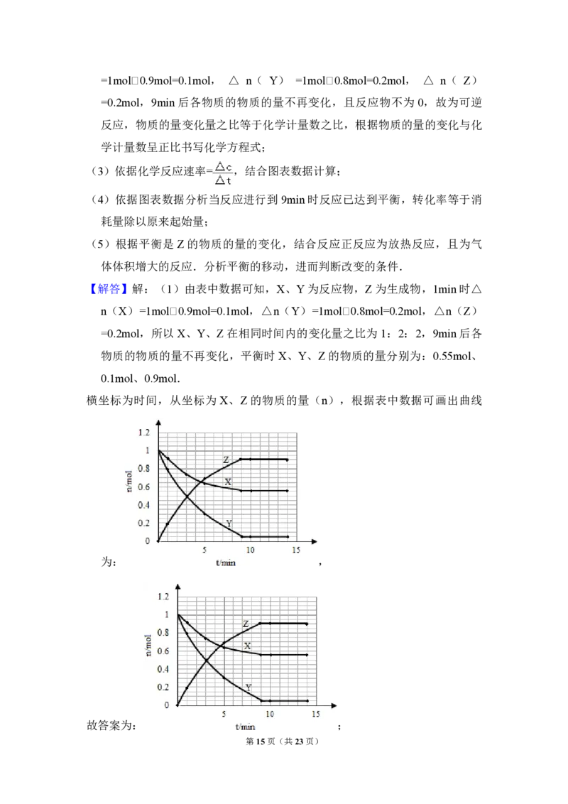2009年全国统一高考化学试卷（全国卷Ⅱ）（解析版）_全国卷+地方卷_5.化学_1.化学高考真题试卷_2008-2020年_全国卷_全国统一高考化学（新课标ⅱ）2008-2021_A4word版_PDF版