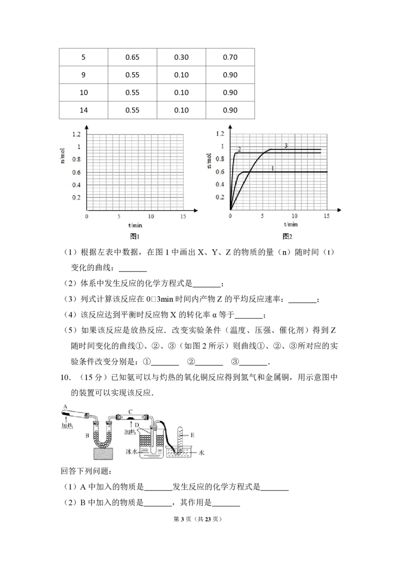 2009年全国统一高考化学试卷（全国卷Ⅱ）（解析版）_全国卷+地方卷_5.化学_1.化学高考真题试卷_2008-2020年_全国卷_全国统一高考化学（新课标ⅱ）2008-2021_A4word版_PDF版