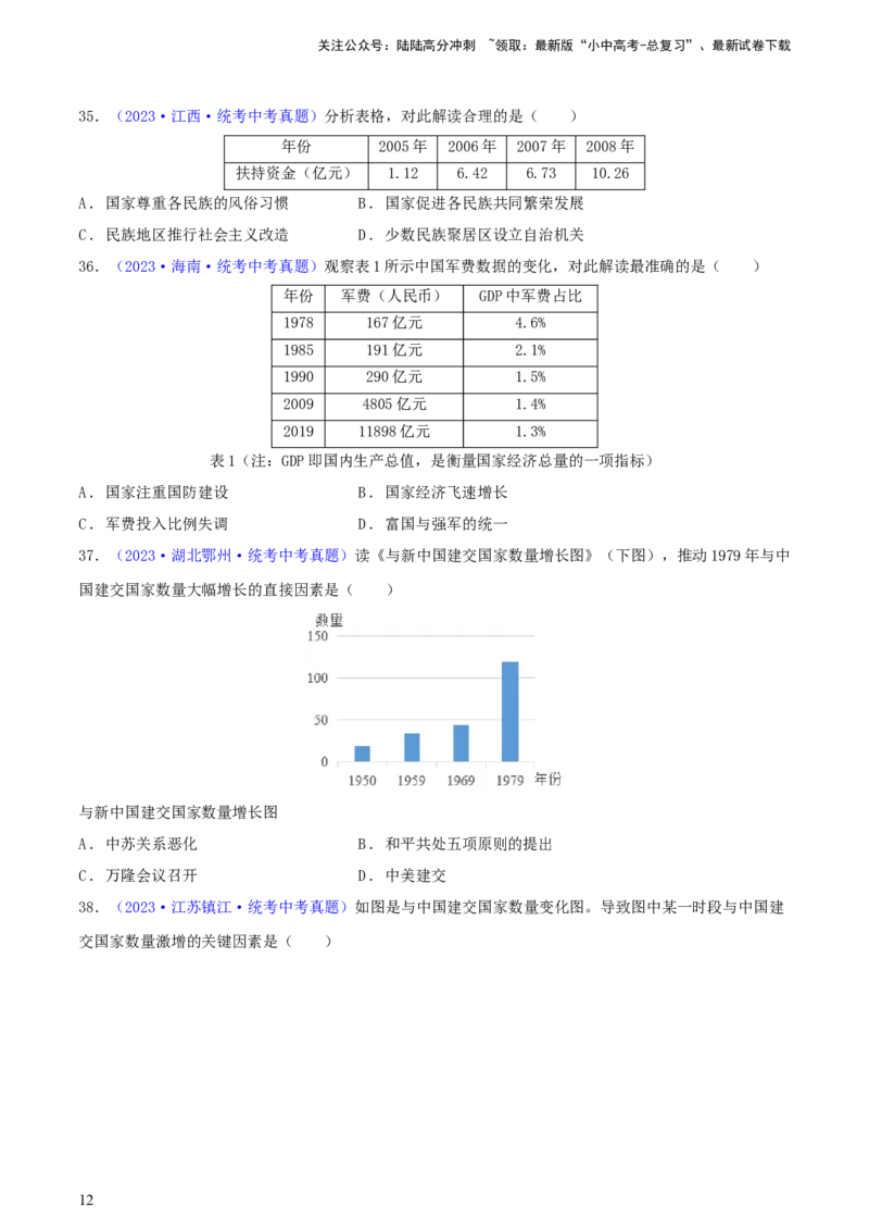 专题03数据表格类选择题（含答题技巧，题型专练100题）（原卷版）_02中考总复习（2026版更新中）_06-历史-中考总复习_2024年中考复习资料_二轮复习