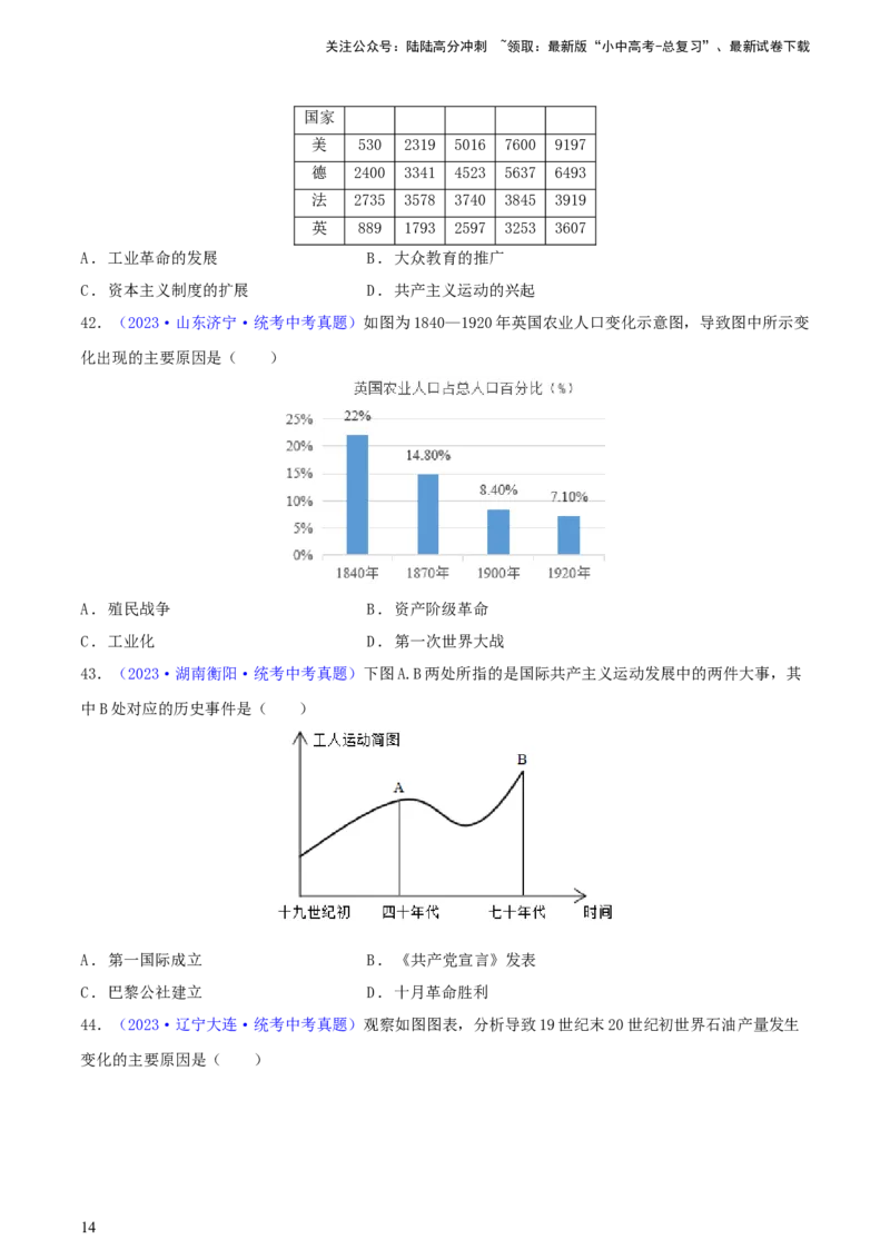 专题03数据表格类选择题（含答题技巧，题型专练100题）（原卷版）_02中考总复习（2026版更新中）_06-历史-中考总复习_2024年中考复习资料_二轮复习