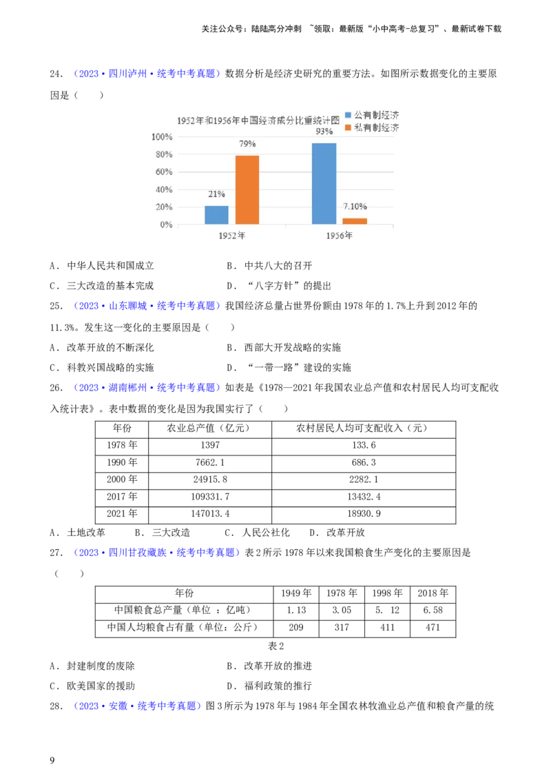 专题03数据表格类选择题（含答题技巧，题型专练100题）（原卷版）_02中考总复习（2026版更新中）_06-历史-中考总复习_2024年中考复习资料_二轮复习