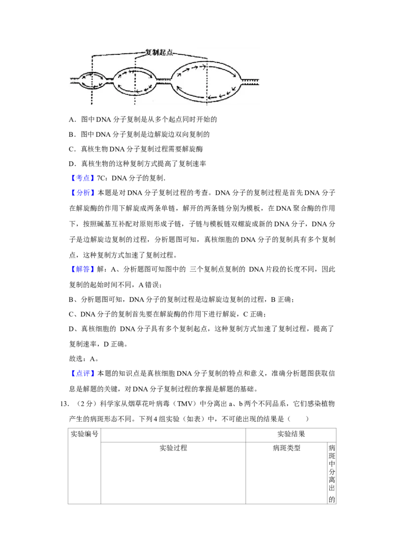 2009年江苏省高考生物试卷解析版_全国卷+地方卷_6.生物_1.生物高考真题试卷_2008-2020年_地方卷_江苏高考生物07-20_A4word版