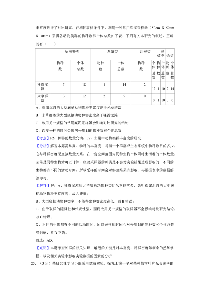 2009年江苏省高考生物试卷解析版_全国卷+地方卷_6.生物_1.生物高考真题试卷_2008-2020年_地方卷_江苏高考生物07-20_A4word版