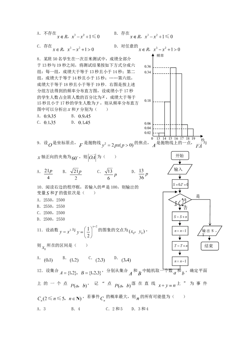 2007年山东高考文科数学真题及答案_全国卷+地方卷_2.数学_1.数学高考真题试卷_1990-2007年各地高考历年真题_山东