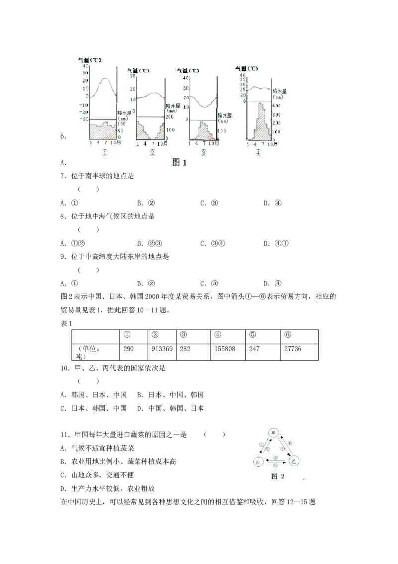 2005年新疆高考文科综合真题及答案_全国卷+地方卷_7.历史_1.历史高考真题试卷_1990-2007年各地高考历年真题_2001-2007年各地文综历年真题_新疆