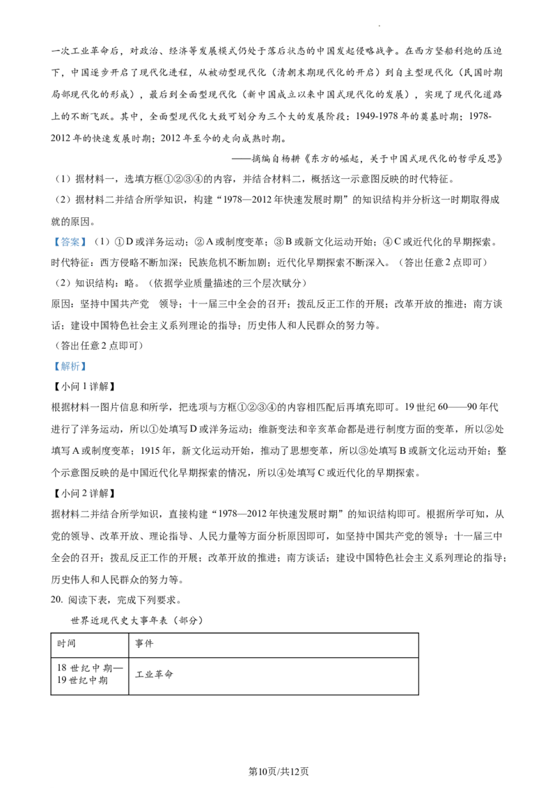 精品解析：2023年江苏省连云港市中考历史真题（解析版）_江苏省中考_01江苏省13市中考历年真题2008-2025新_、中考全套_江苏省中考历年真题_江苏省中考历史2008-2024
