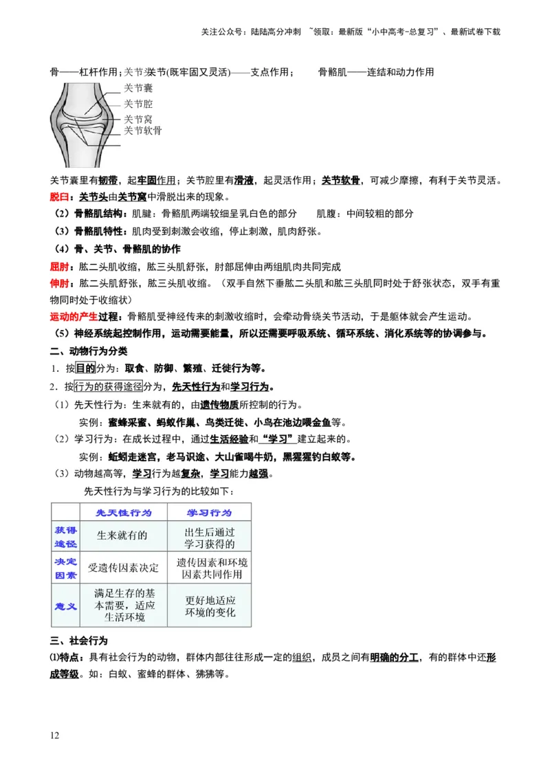 专题03动物的运动和行为、动物在生物圈中的作用（解析版）_02中考总复习（2026版更新中）_08-生物-中考总复习_2024年中考复习资料_专项复习_备战2024年中考生物真题题源解密