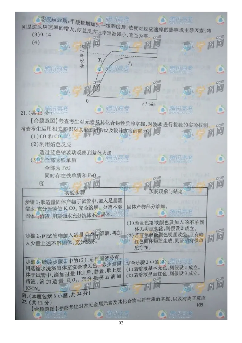 2009年广东高考化学试题及答案_全国卷+地方卷_5.化学_1.化学高考真题试卷_2008-2020年_地方卷_广东高考化学2008-2020
