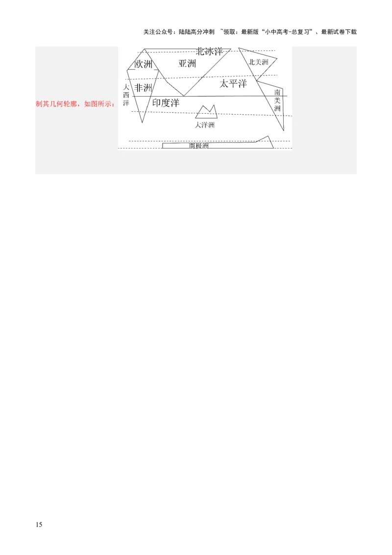 专题03图表绘制类（答题模板）（解析版）_02中考总复习（2026版更新中）_09-地理-中考总复习_2025中考地理复习资料_2025年中考地理答题方法模板